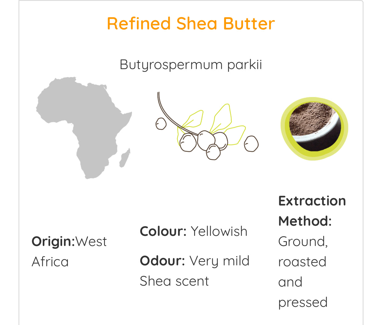 Refined Shea Butter (150g) Hair and Body